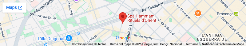 Mapa de Rituels d'Orient - Cómo llegar - Barcelona